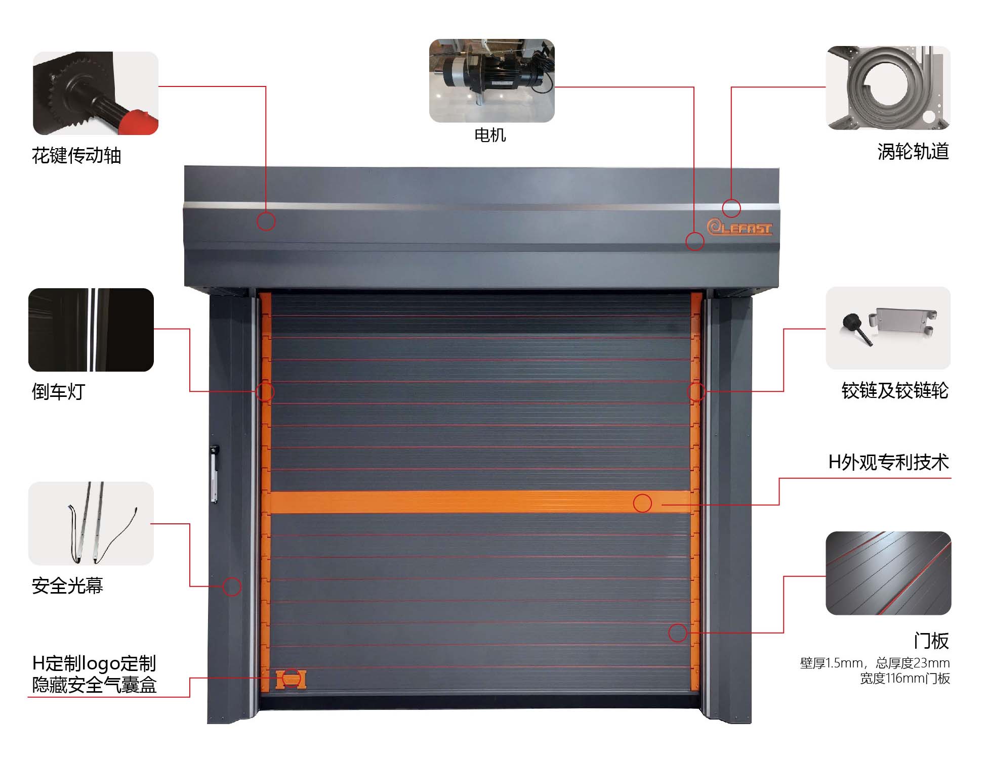 代理商  分解图单页_画板 1 副本 3.jpg